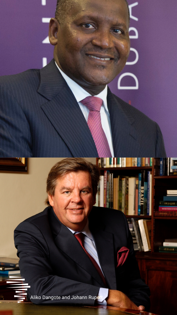 South African Tycoon Johann Rupert Overtakes Aliko Dangote As Africa's ...