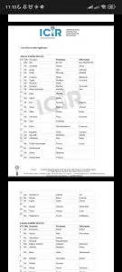 List of Candidates 