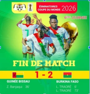 Burkina Faso's FIFA World Cup qualification