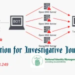 NIMC Launches DDoS Attack with Over 3M Botnet Requests Against FIJ’s Website, Violating Nigeria’s Cybercrimes Act